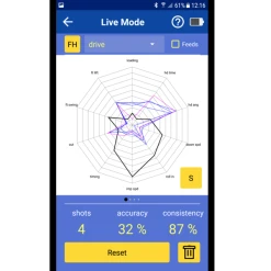 ASRA17686 Racketware Squash Sensor -Tecnifibre shop ASRA17686racketware P3